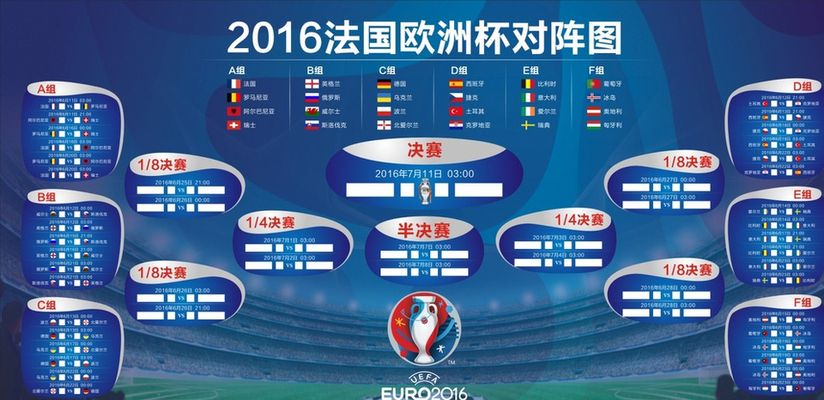 学的体现 学的体现