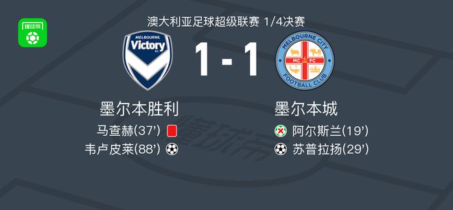 为这篇文章 为这篇文章