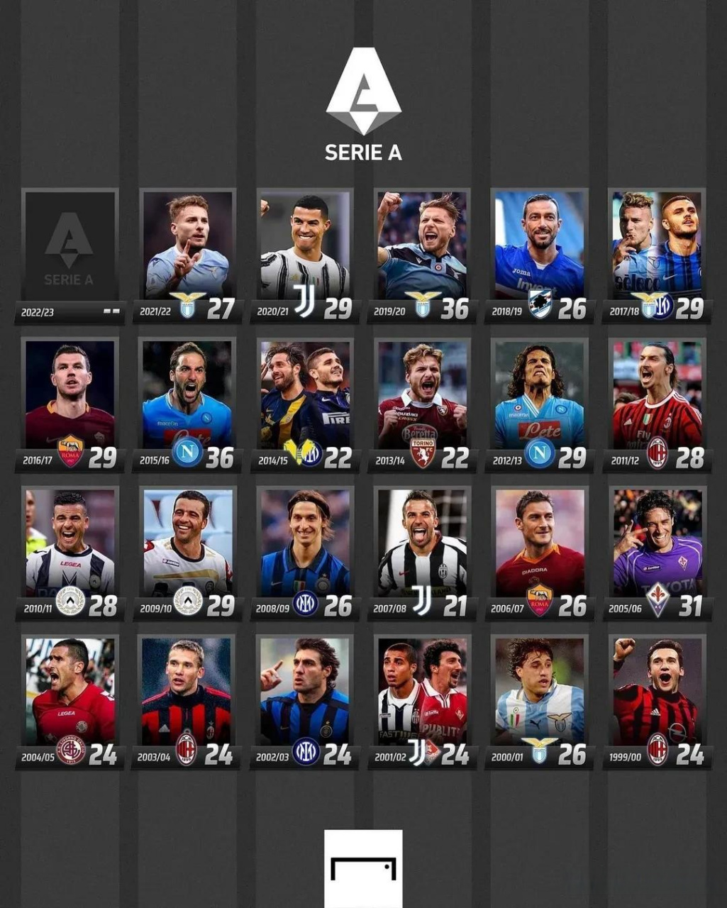 利的共同语 利的共同语